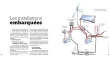Charger l'image dans la galerie, Électron libre
